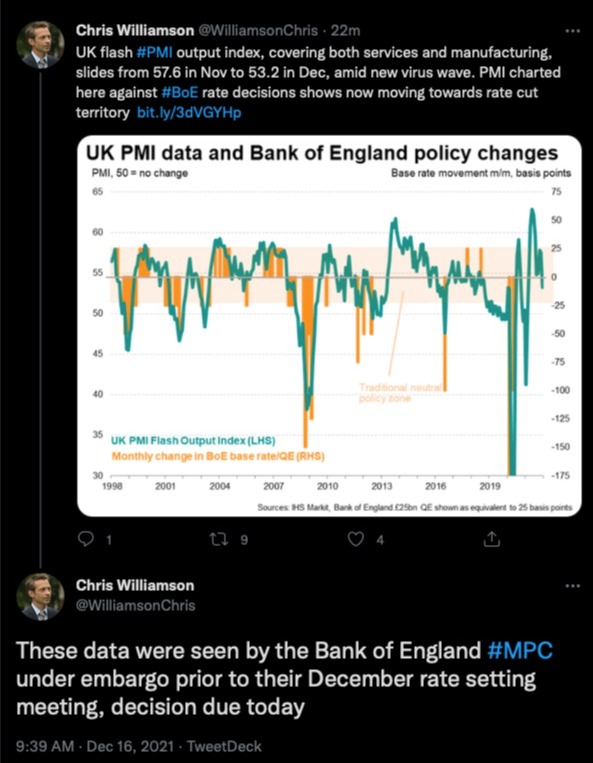 BoE