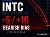 INTC bearish bias score -5 on INTC stock