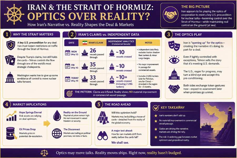 IRAN HORMUZ 25-05