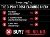 Investing education Itai Levitan investingLive.com the 3 point simple, effective post earnings check