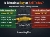 Is Bitcoin a Buy or Sell 21 April 2026