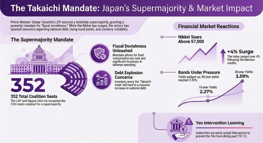 JAPAN TAKAICHI 09-02