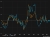 Japan Imports and Exports