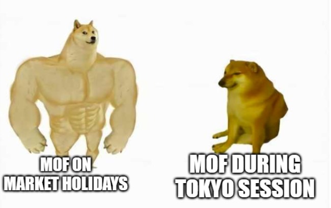Japan intervention 01 July 2026