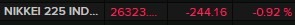 Japan nikkei 225