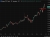 Japan nikkei target higher 24 June 2026