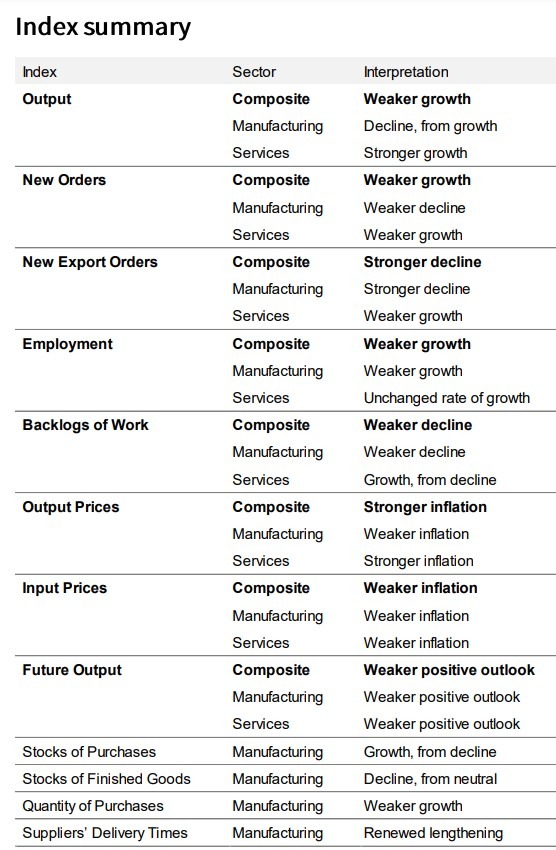 Japan pmi flash September 2024 2