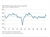 Japan pmi march 2026
