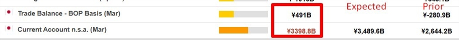 Japan trade balance March 2024 2