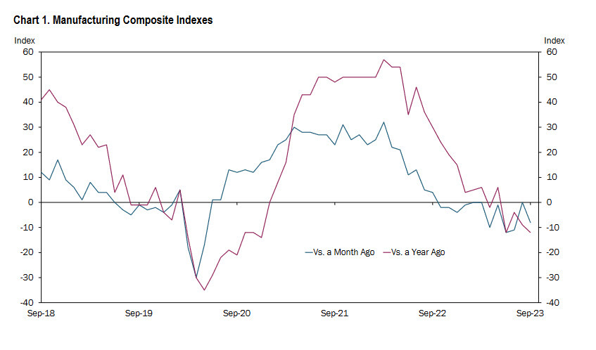 KC FEd