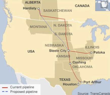 Keystone XL