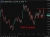 Kiwi $ update 04 June 2026