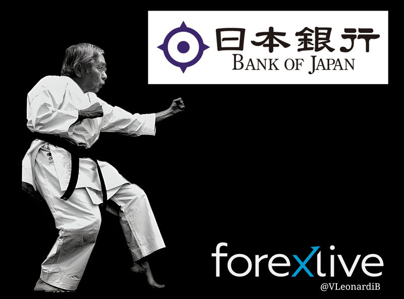 Kuroda BOJ karate meme