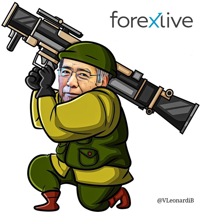 Kuroda bazooka