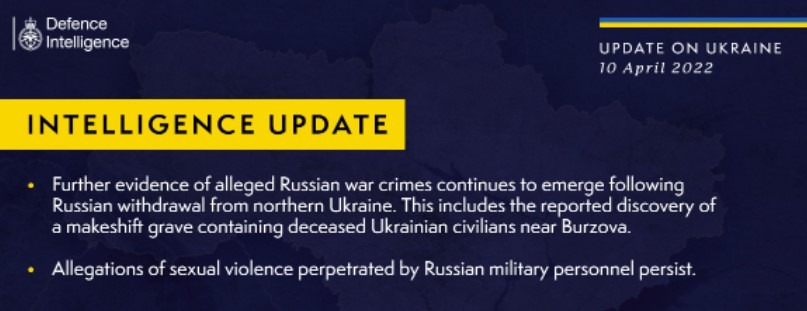 Latest Defence Intelligence Ukraine