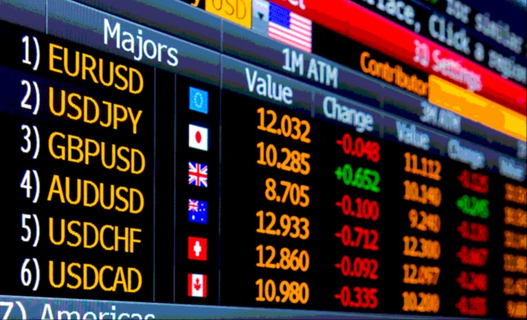 Large price swings for macro traders