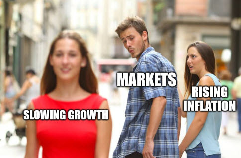 Meme markets growth inflation