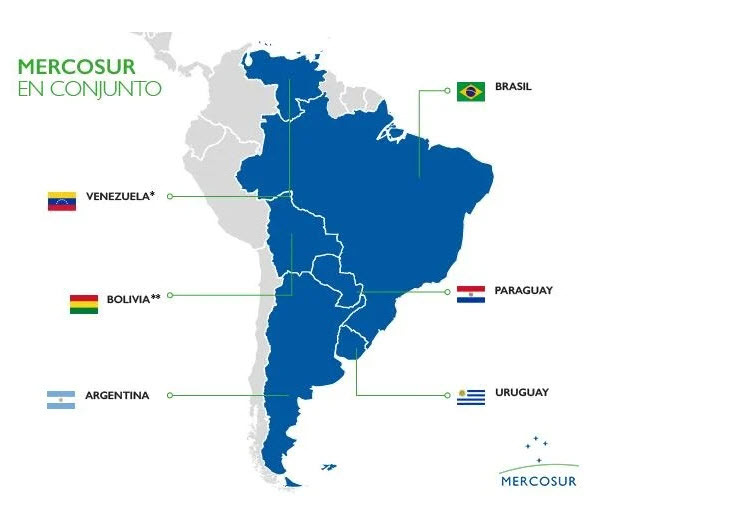 Mercosur