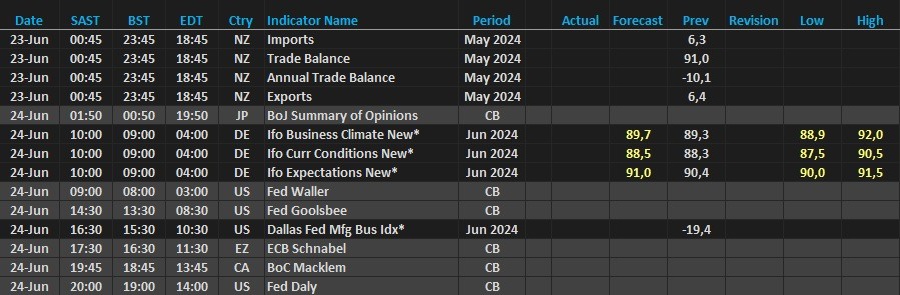 Monday calendar (23 June 2024)