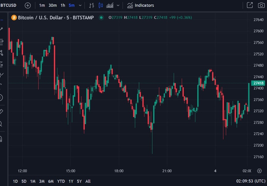 Monetary Authority of Singapore ripple 04 October 2023