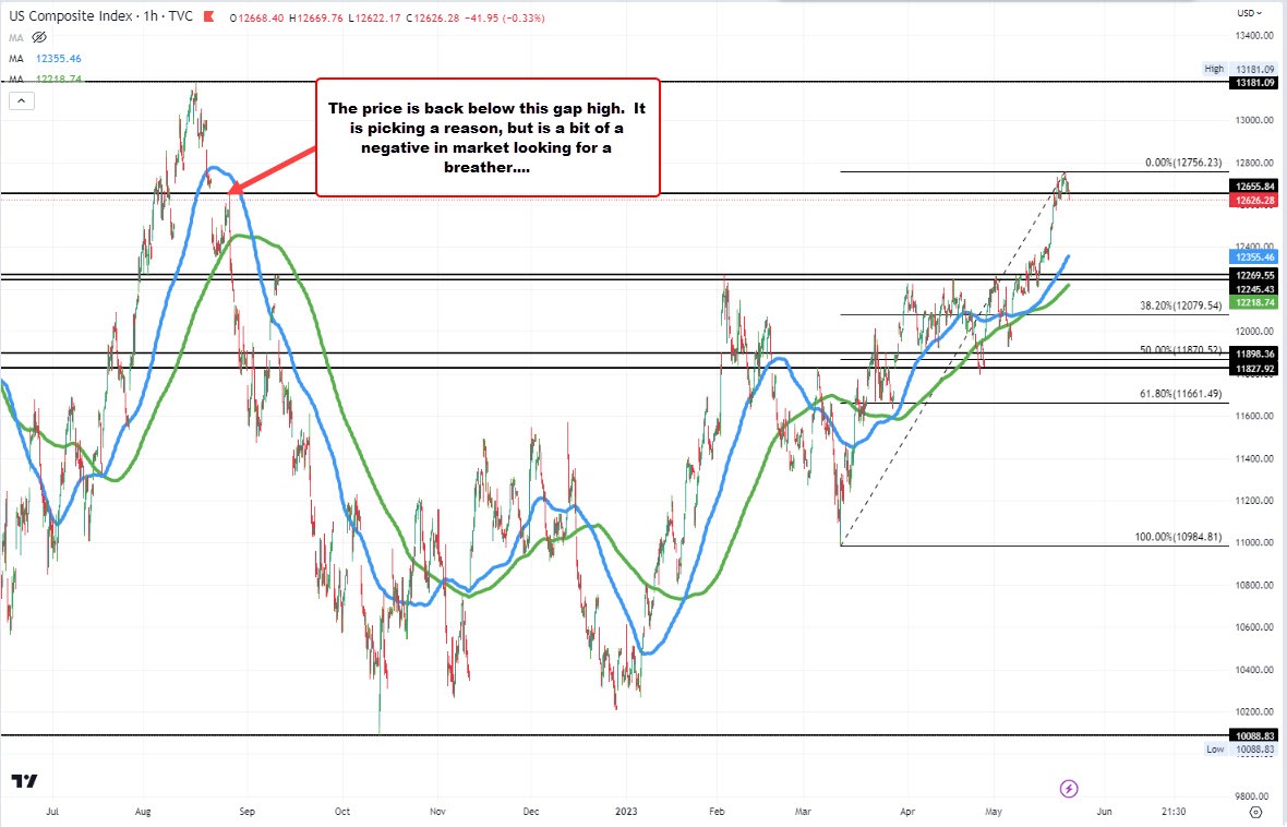NASDAQ
