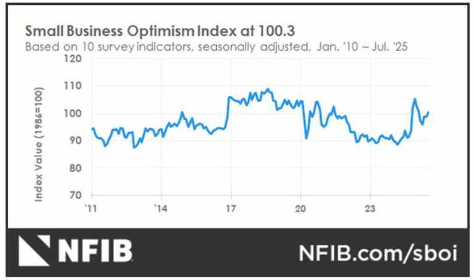 The US CPI is ahead. What are the technicals telling investors ahead of the main event? | investingLive