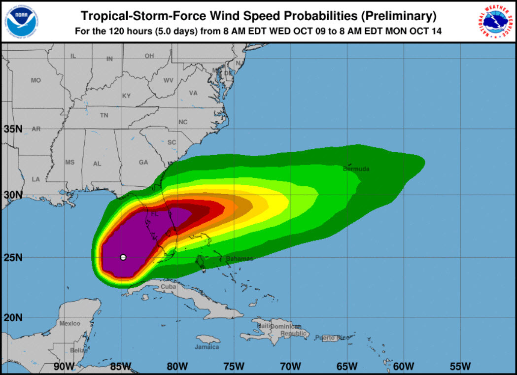 NHC forecast for Milton