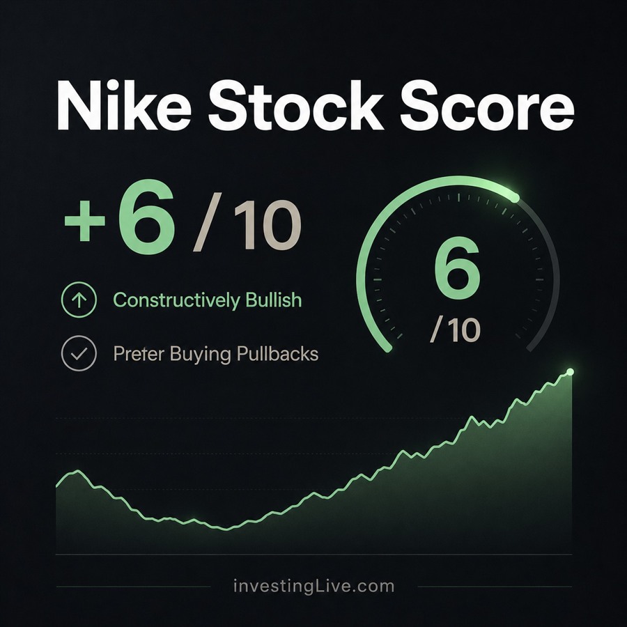 NKE stock store +6 at investingLive.com