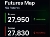 NQ futures map today tradeCompass investingLive.com