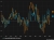 NZ imports and exports