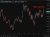 NZD update 02 June 2026