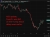 NZD update 19 May 2026