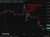NZDUSD slump rbnz cuts gdp 18 September 2025 2