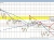 NZDUSD