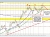 NZDUSD