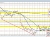 NZDUSD