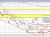 NZDUSD