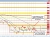 NZDUSD