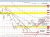 NZDUSD