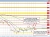NZDUSD