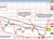 NZDUSD