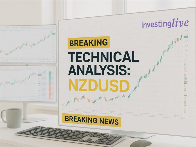 NZDUSD