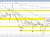 NZDUSD