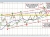 NZDUSD