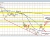 NZDUSD