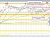 NZDUSD