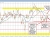 NZDUSD