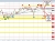 NZDUSD