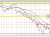NZDUSD