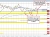 NZDUSD